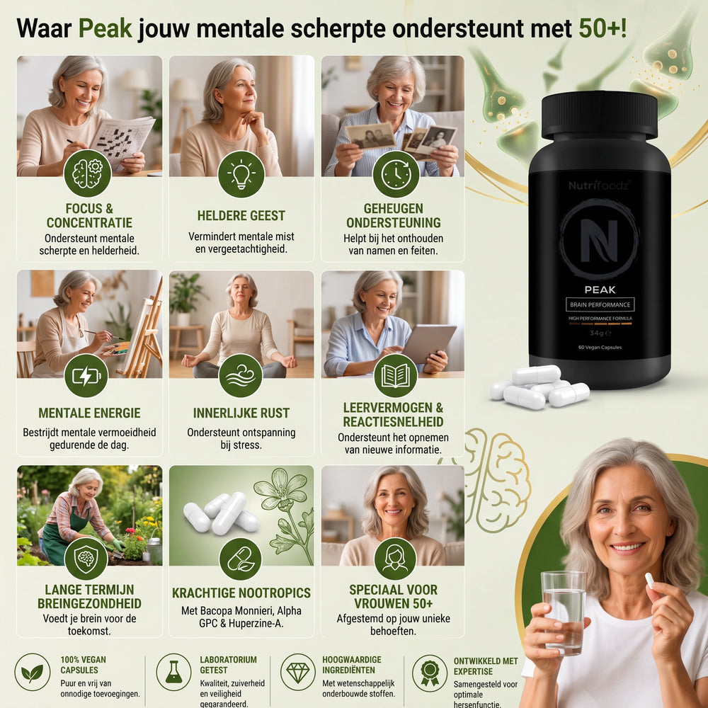 Nutrifoodz® Peak