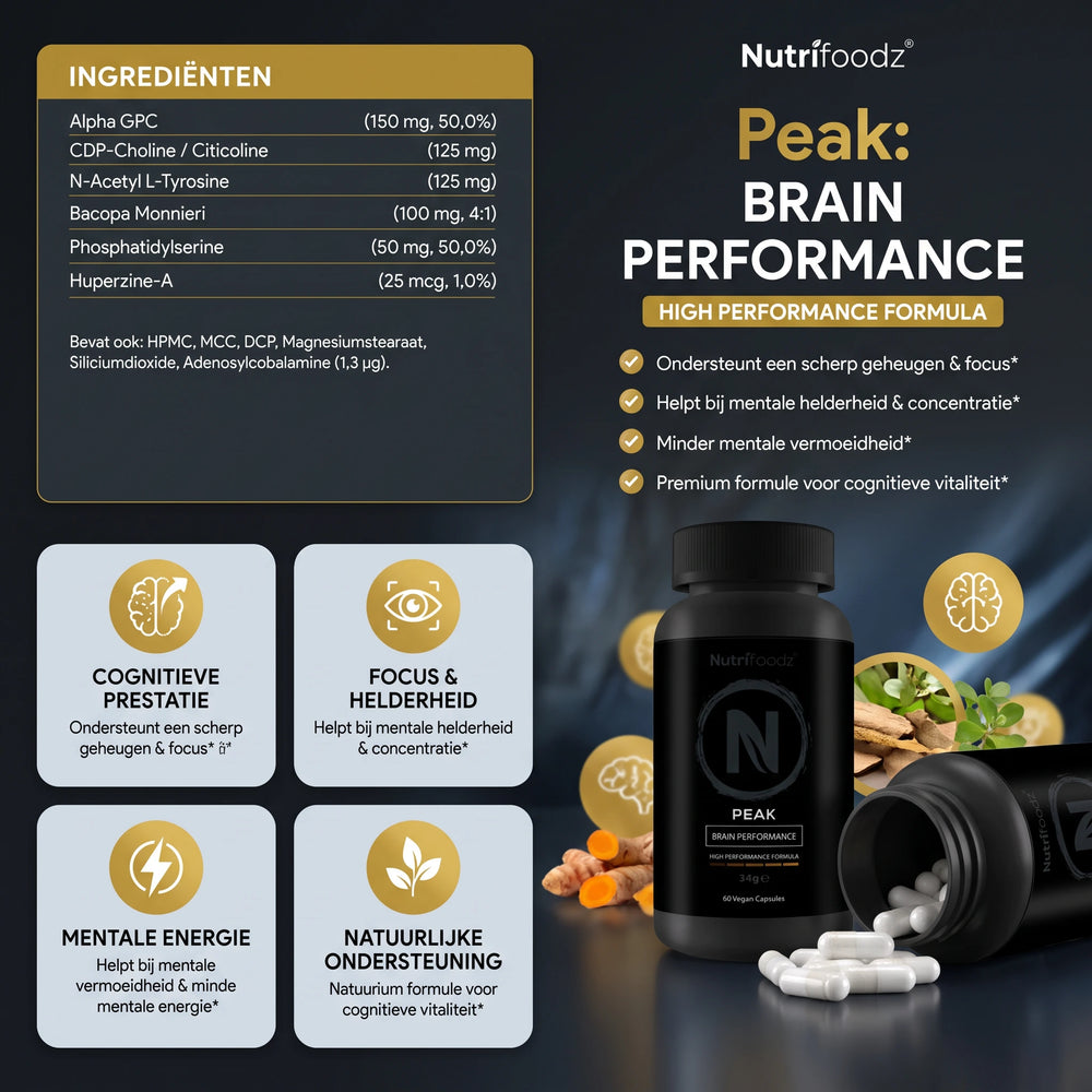 Nutrifoodz® Peak