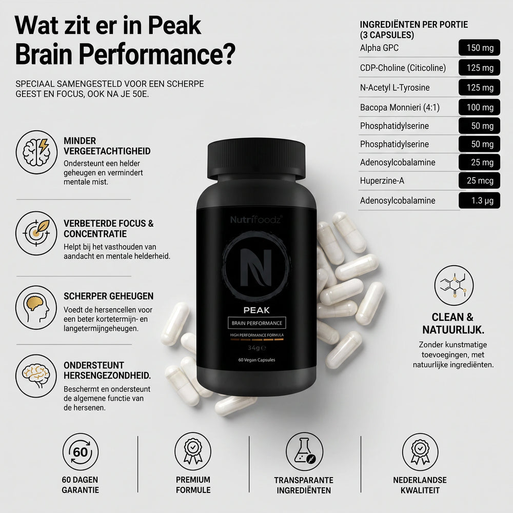 Nutrifoodz® Peak
