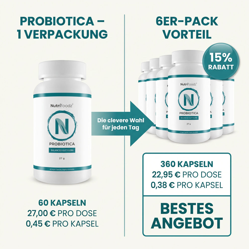 Nutrifoodz® Probiotica