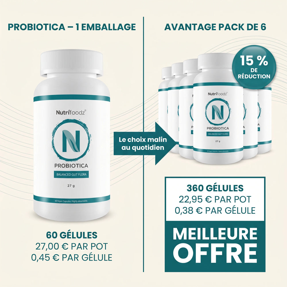 Nutrifoodz® Probiotica