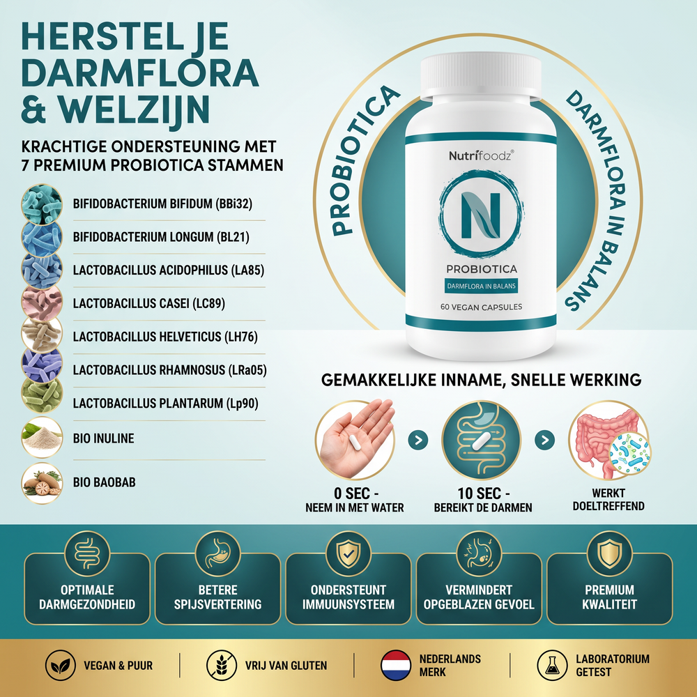 Nutrifoodz® Probiotica