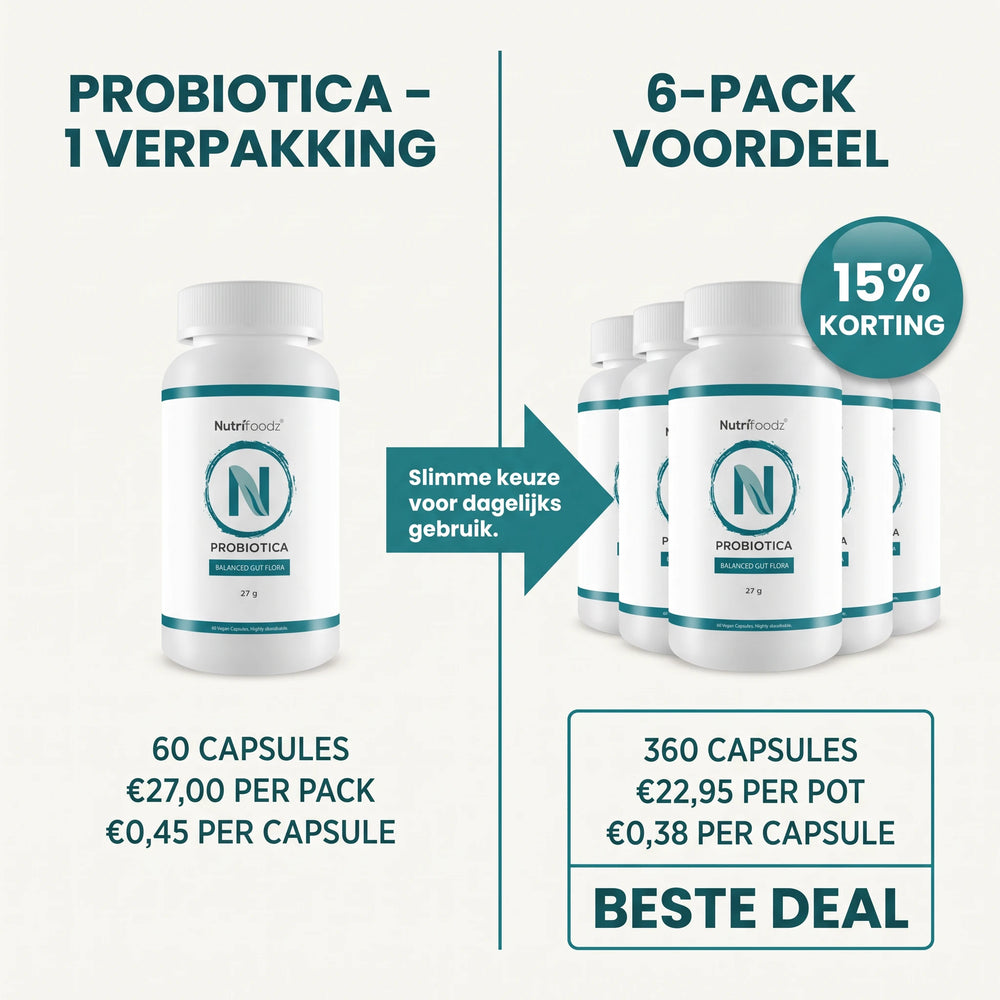 Nutrifoodz® Probiotica
