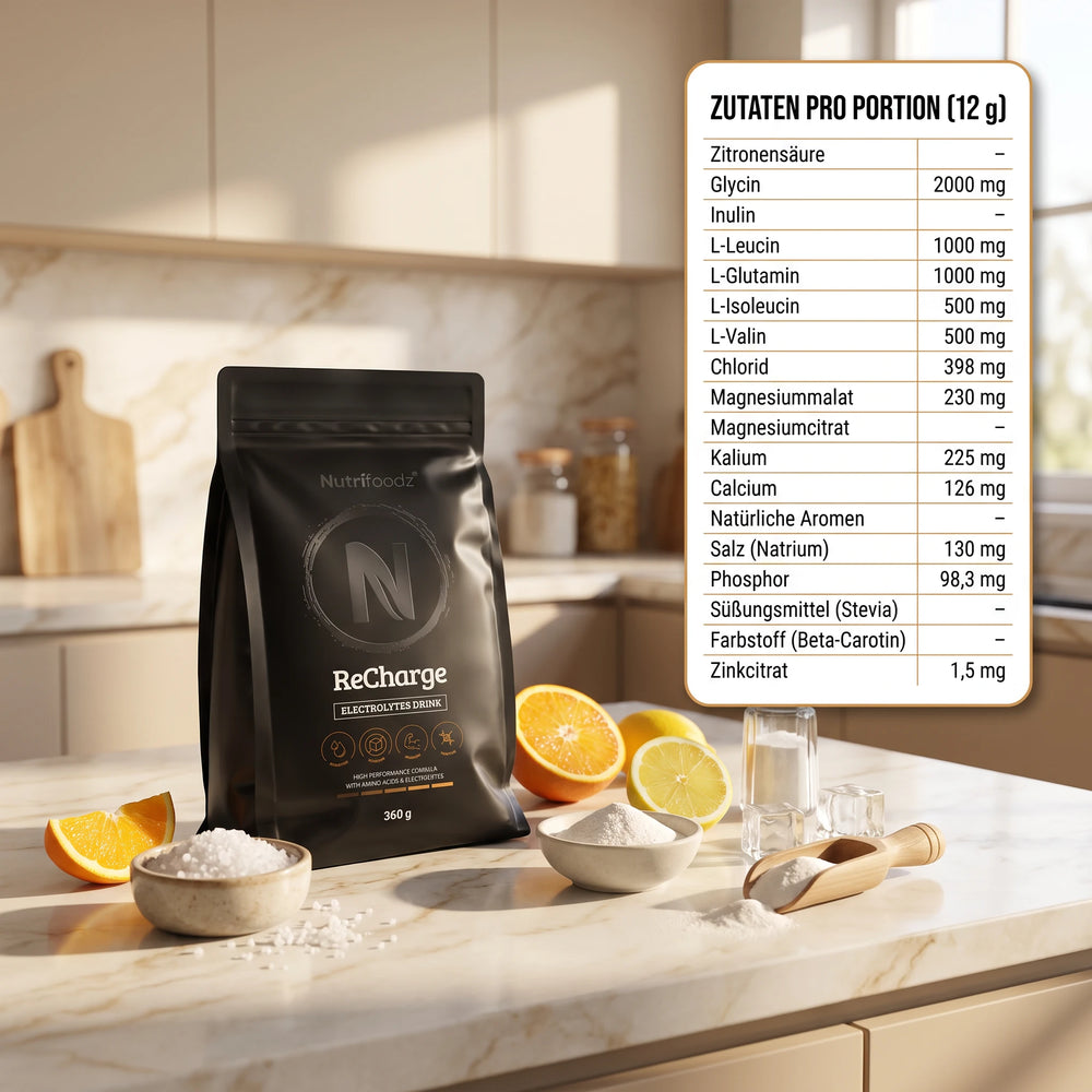 Nutrifoodz® ReCharge