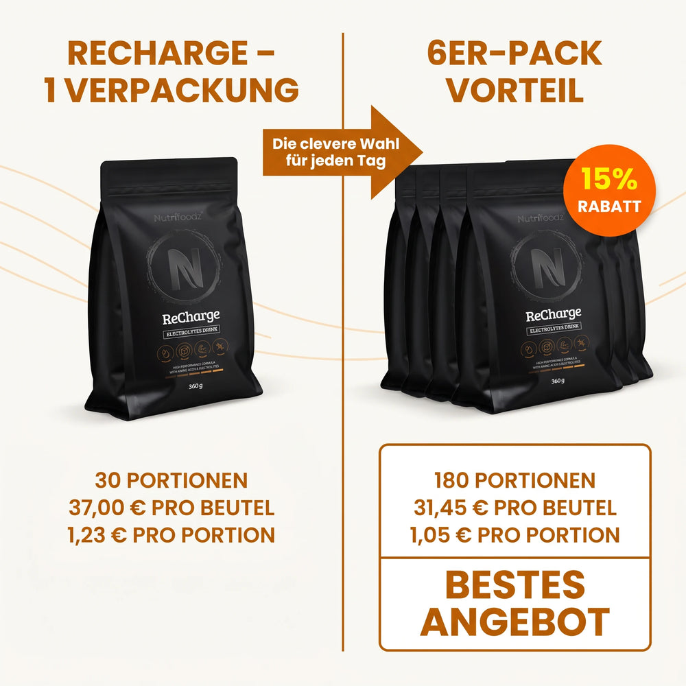 Nutrifoodz® ReCharge