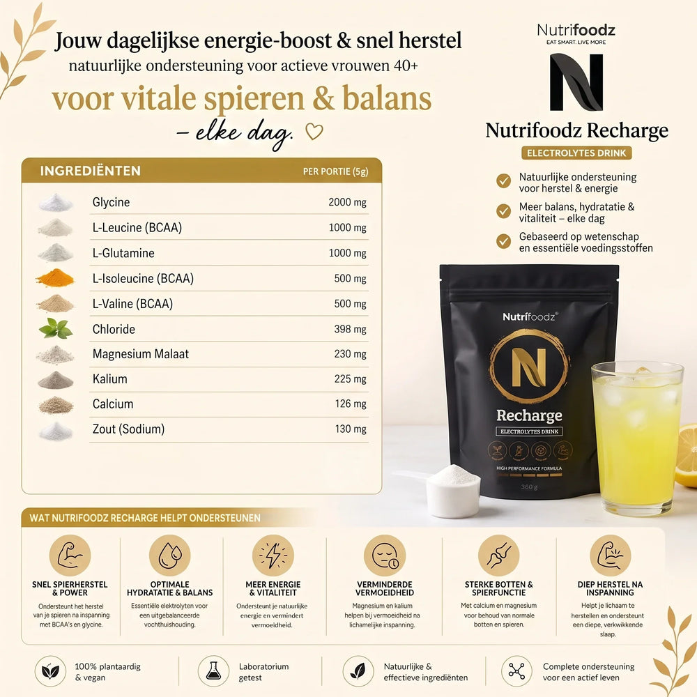 Nutrifoodz® Recharge