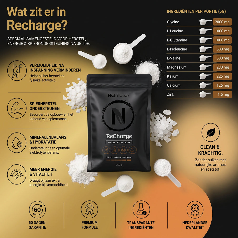 Nutrifoodz® Recharge