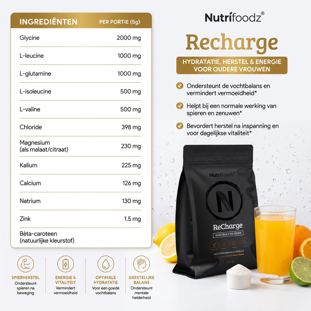 Nutrifoodz® Recharge
