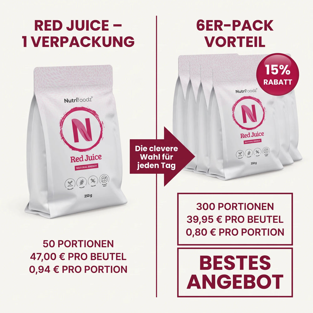 Nutrifoodz® Red Juice