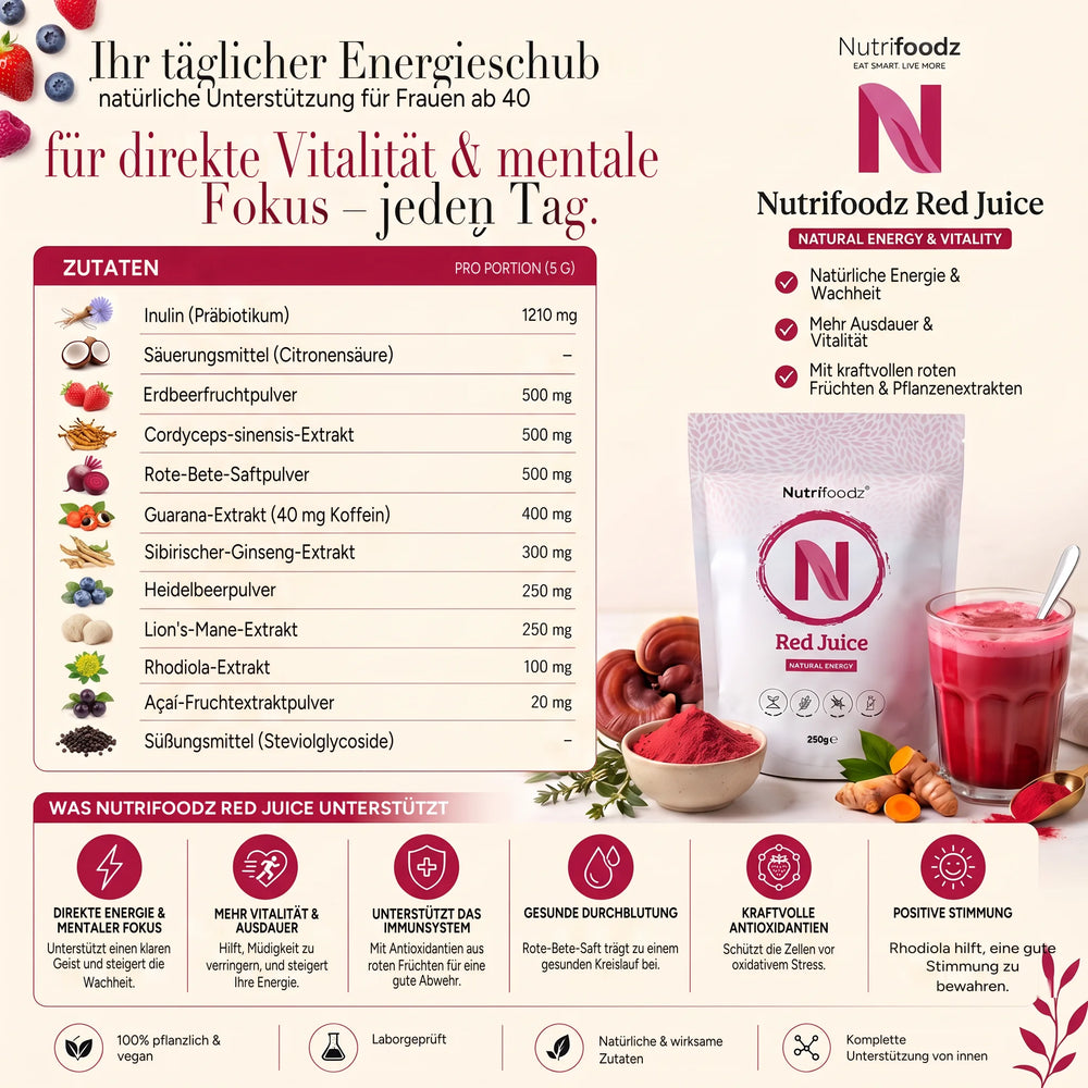 Nutrifoodz® Red Juice