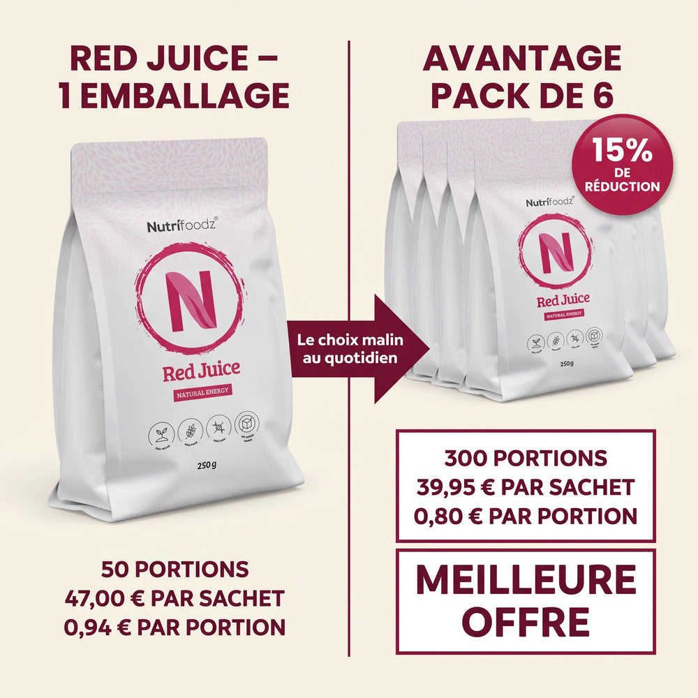 Nutrifoodz® Red Juice