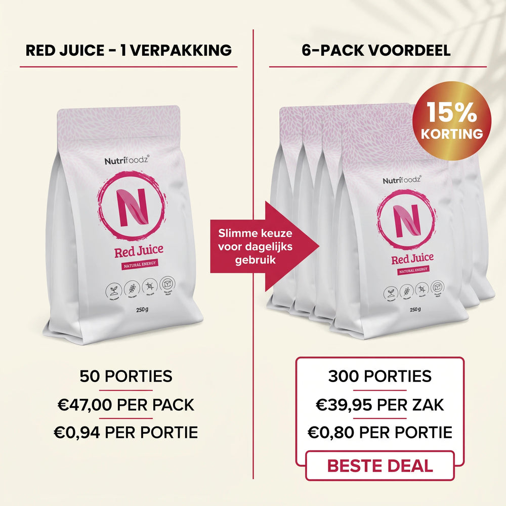 Nutrifoodz® Red Juice