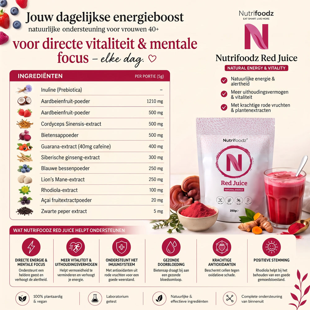 Nutrifoodz® Red Juice