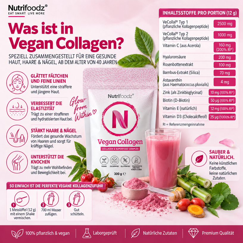 Nutrifoodz® Vegan Collageen