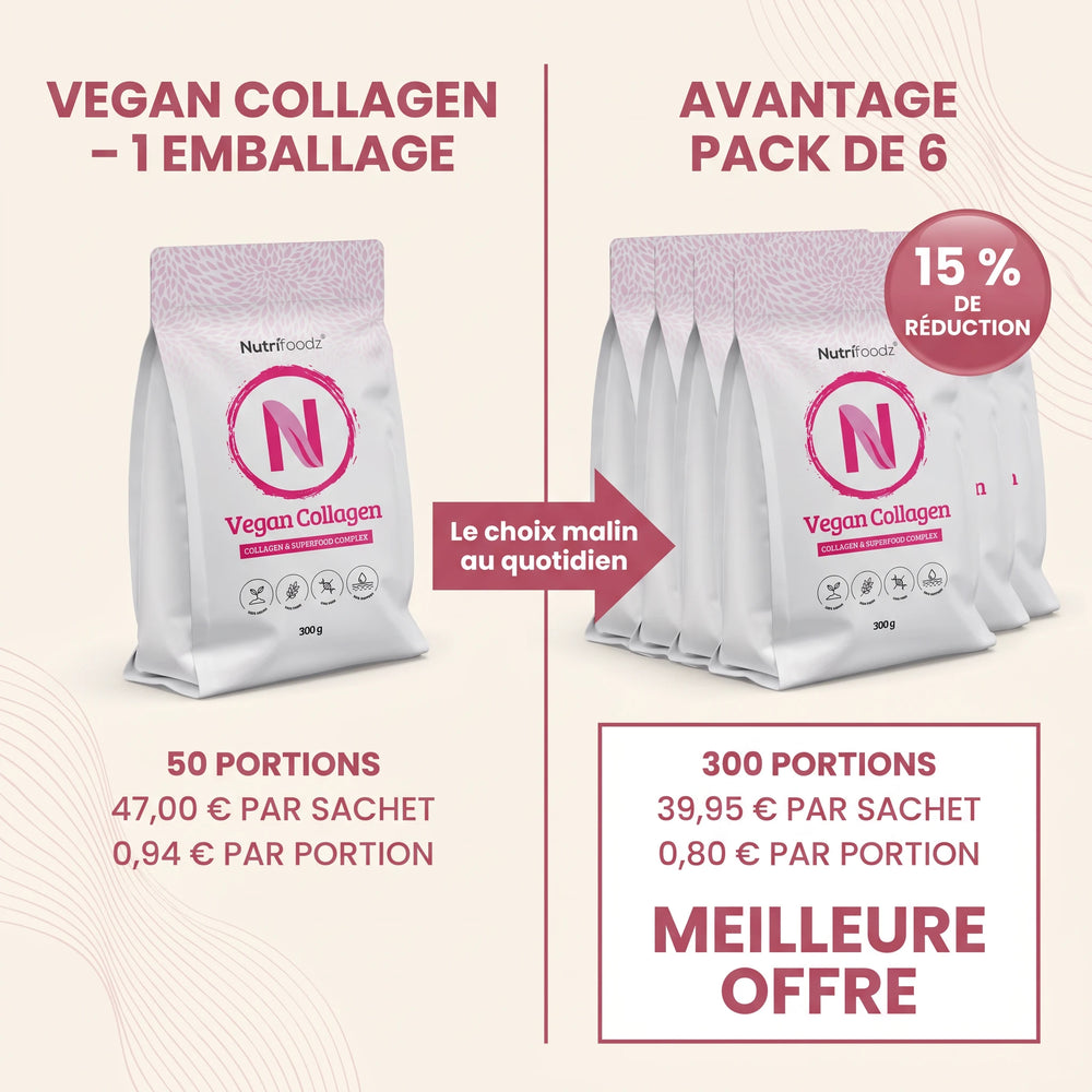 Nutrifoodz Vegan Collageen