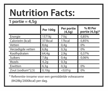 Nutrifoodz® Gold | REWARD